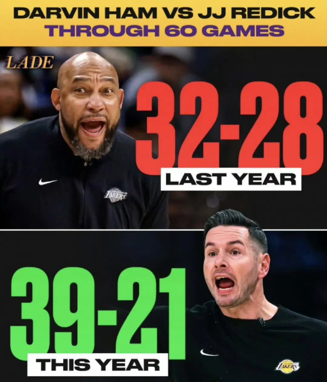 爱游戏中国-关于领先优势明显首场状态出色，湖人观众沸腾！，蒂姆重返赛场全场沸腾不已的信息